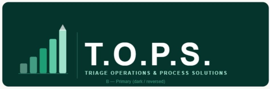 Triage Operations & Process Solutions